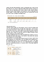 [매스컴] 음악,음반 산업와 저작권 법-6