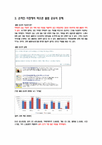 [매스컴] 음악,음반 산업와 저작권 법-8