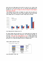 [매스컴] 음악,음반 산업와 저작권 법-10