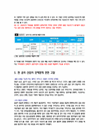 [매스컴] 음악,음반 산업와 저작권 법-11