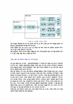 [매스컴] 음악,음반 산업와 저작권 법-14