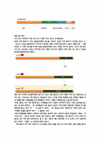 [매스컴] 음악,음반 산업와 저작권 법-15