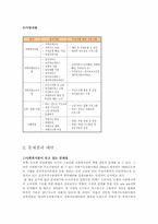 지역사회-사회복지관-4