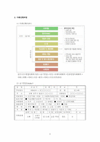 빈곤아동 사례관리-8