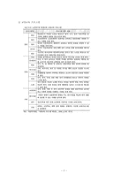 노인평생교육에 대하여-7
