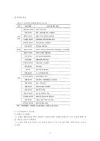 노인평생교육에 대하여-9
