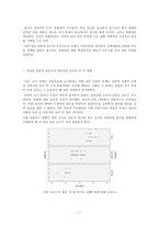 [조사론] 군복학생들의 학교생활적응 요인-17