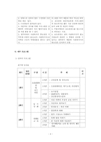 [교정복지론] 보호관찰소-5