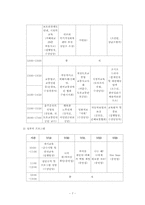 [교정복지론] 보호관찰소-8