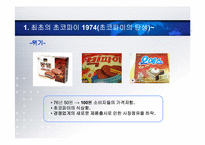 오리온 초코파이 광고효과분석 및 미래 전략-7