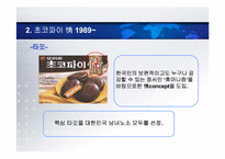 오리온 초코파이 광고효과분석 및 미래 전략-9