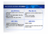 오리온 초코파이 광고효과분석 및 미래 전략-18