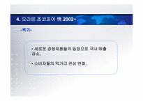오리온 초코파이 광고효과분석 및 미래 전략-19