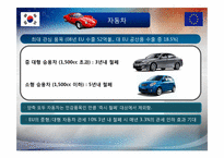 한- EU FTA 레포트-8