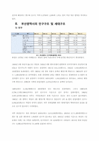 [주택정책론] 부산광역시의 주택현황 및 주택정책-4