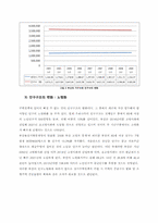 [주택정책론] 부산광역시의 주택현황 및 주택정책-6