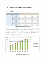 [주택정책론] 부산광역시의 주택현황 및 주택정책-8