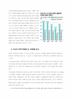 [주택정책론] 부산광역시의 주택현황 및 주택정책-14