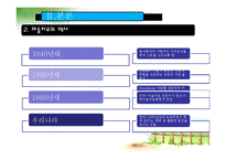 [사회복지실천기술론] 아동미술치료-5