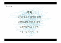 [인터넷과 법] 전자결제시스템-2