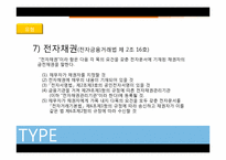 [인터넷과 법] 전자결제시스템-12