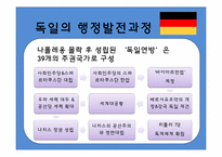 독일의 관료제 레포트-5