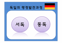 독일의 관료제 레포트-7