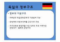 독일의 관료제 레포트-13