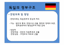 독일의 관료제 레포트-14