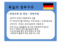 독일의 관료제 레포트-15