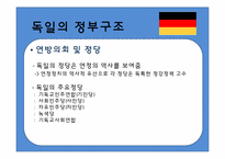 독일의 관료제 레포트-19
