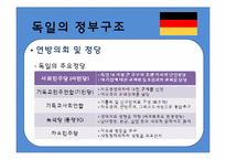 독일의 관료제 레포트-20