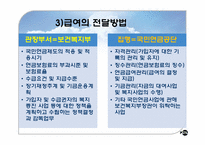 국민연금제도의 문제점, 개선방안-14