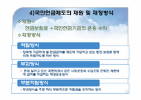 국민연금제도의 문제점, 개선방안-15
