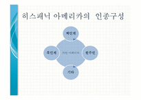 20세기 라틴 리듬 -발생과 전개, 단손과 쏜, 맘보, 차차차, 룸바, 그리고 탱고-4