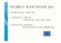 20세기 라틴 리듬 -발생과 전개, 단손과 쏜, 맘보, 차차차, 룸바, 그리고 탱고-19