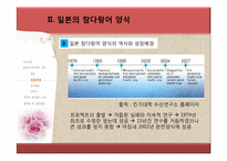 참다랑어 양식 레포트-12