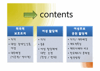 [정치학] 여성 할당제-2