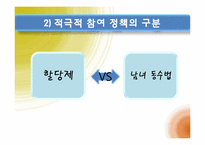 [정치학] 여성 할당제-12