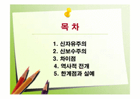 신자유주의와 신보수주의-2