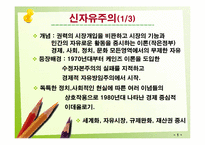 신자유주의와 신보수주의-3