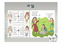 고부갈등 레포트-5