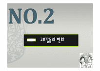 고부갈등 레포트-10