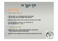 고부갈등 레포트-12