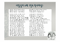 고부갈등 레포트-13