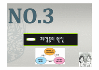 고부갈등 레포트-15