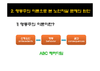 [사회복지] 노인자살의 문제점, 해결방안-5
