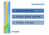 [조직심리학] 조직에 대한 태도와 행동-2