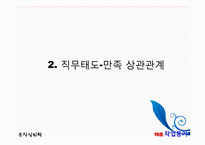 [조직심리학] 조직에 대한 태도와 행동-13
