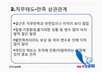 [조직심리학] 조직에 대한 태도와 행동-16